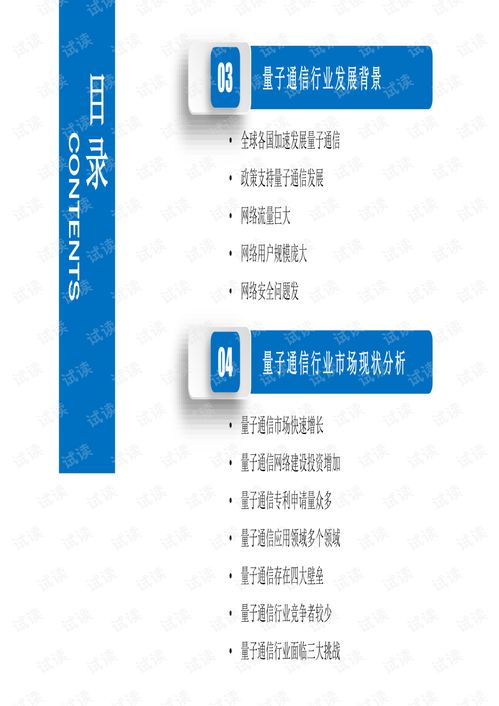 雙循環(huán)格局下中國量子通信行業(yè)的發(fā)展機(jī)遇與投資前景