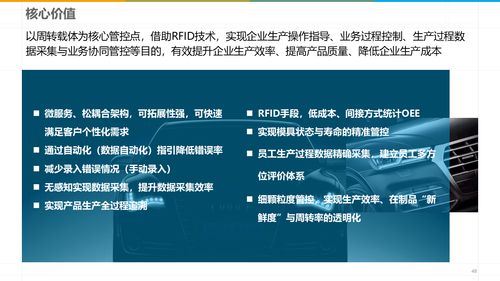 智能制造 解讀數字化智能工廠MES規(guī)劃建設方案與企業(yè)管理的融合