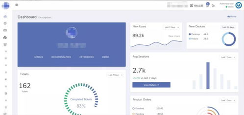 可視化網(wǎng)站教程 最流行的搭建工具及必學(xué)的7個功能