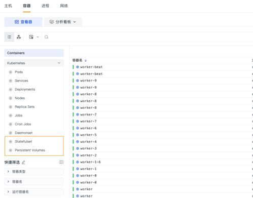 觀測云產(chǎn)品更新 管理 容器 異常追蹤 場景圖表 dql等