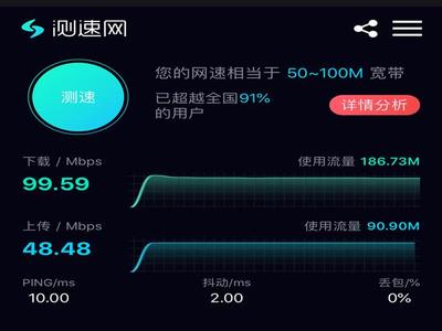 360路由器V5P:外觀很霸氣,實際性能表現如何?一睹廬山真面目!